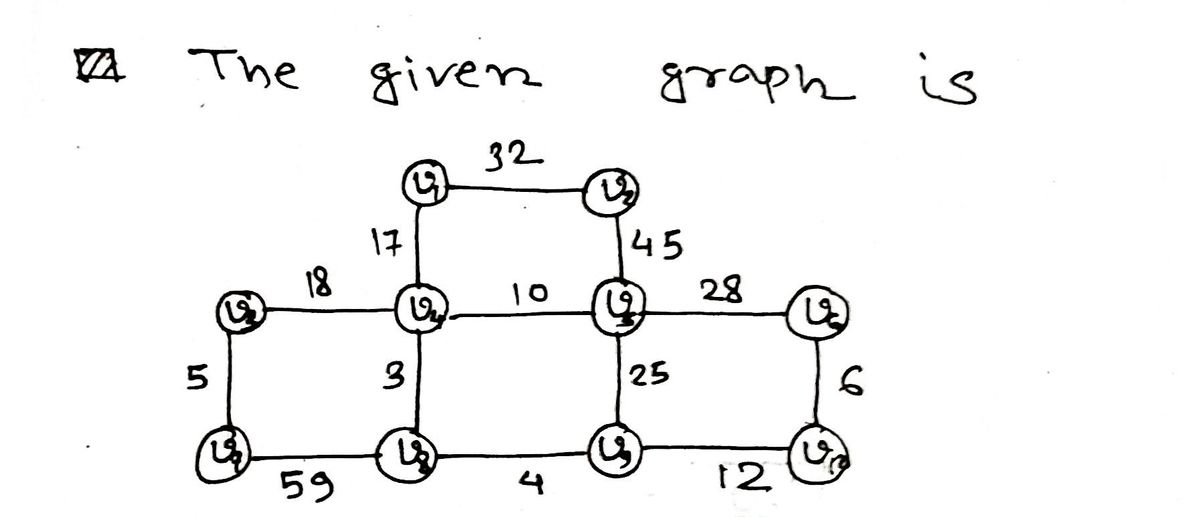 Advanced Math homework question answer, step 1, image 1